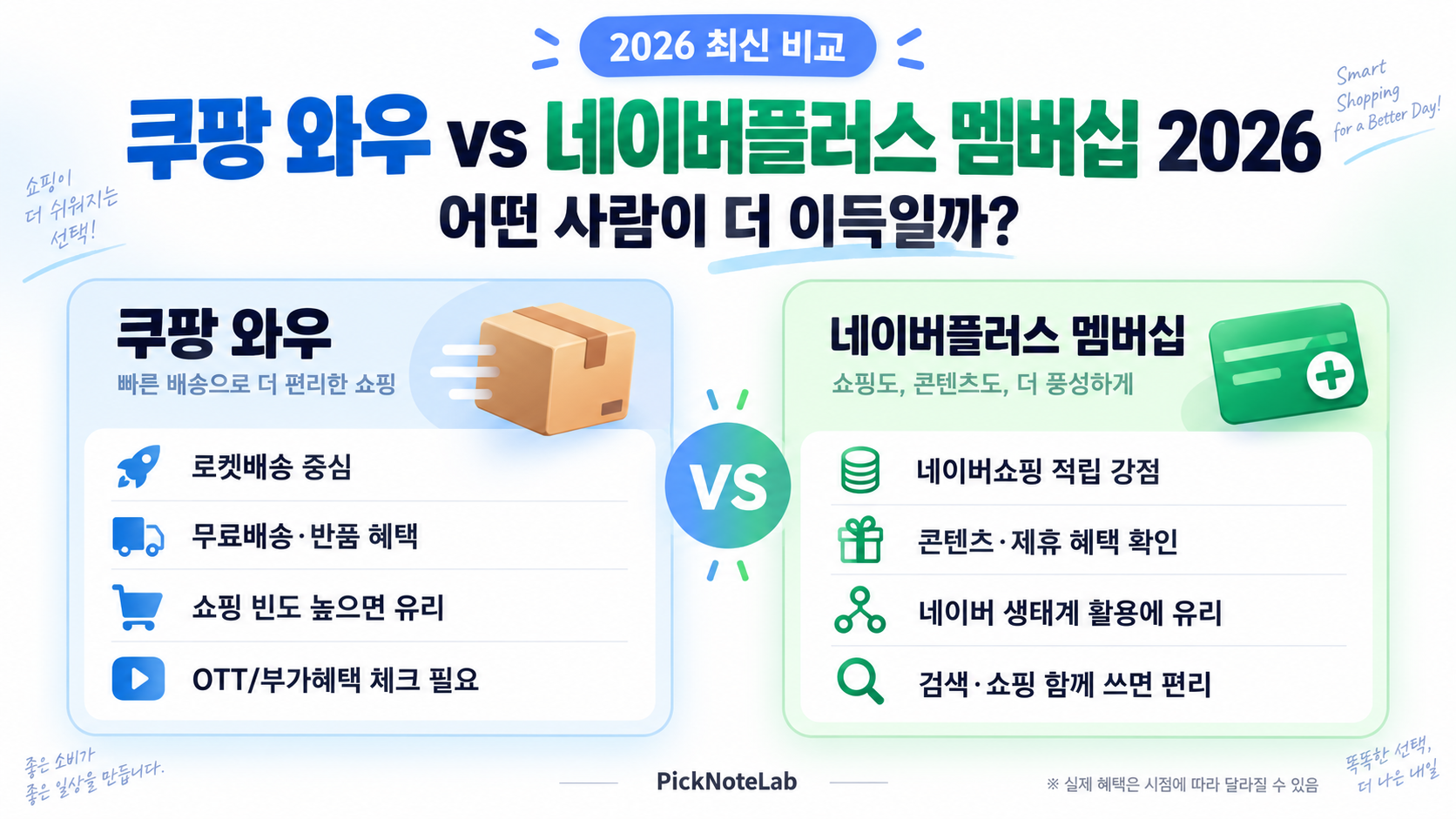 쿠팡 와우 vs 네이버플러스 멤버십.   2026: 하나만 결제한다면?