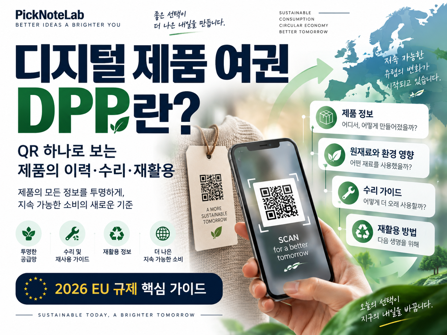 디지털 제품 여권(DPP)이란? 2026 EU 규제·QR코드·배터리 여권 완벽 가이드
